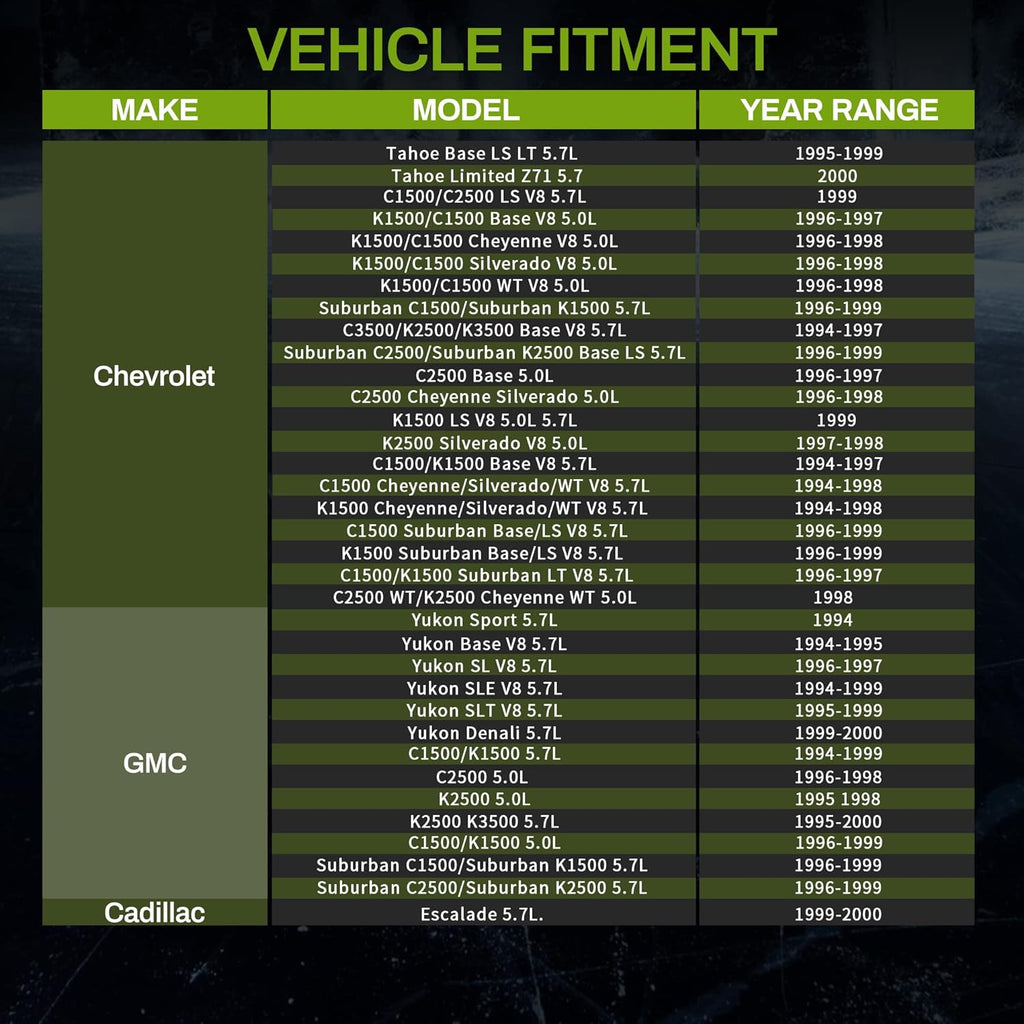 Radiator Compatible with Chevy GMC Cadillac Suburban Yukon Tahoe Pickup Escalade C1500 C2500 C3500 K1500 K2500 K3500 5.0L 5.7L V8