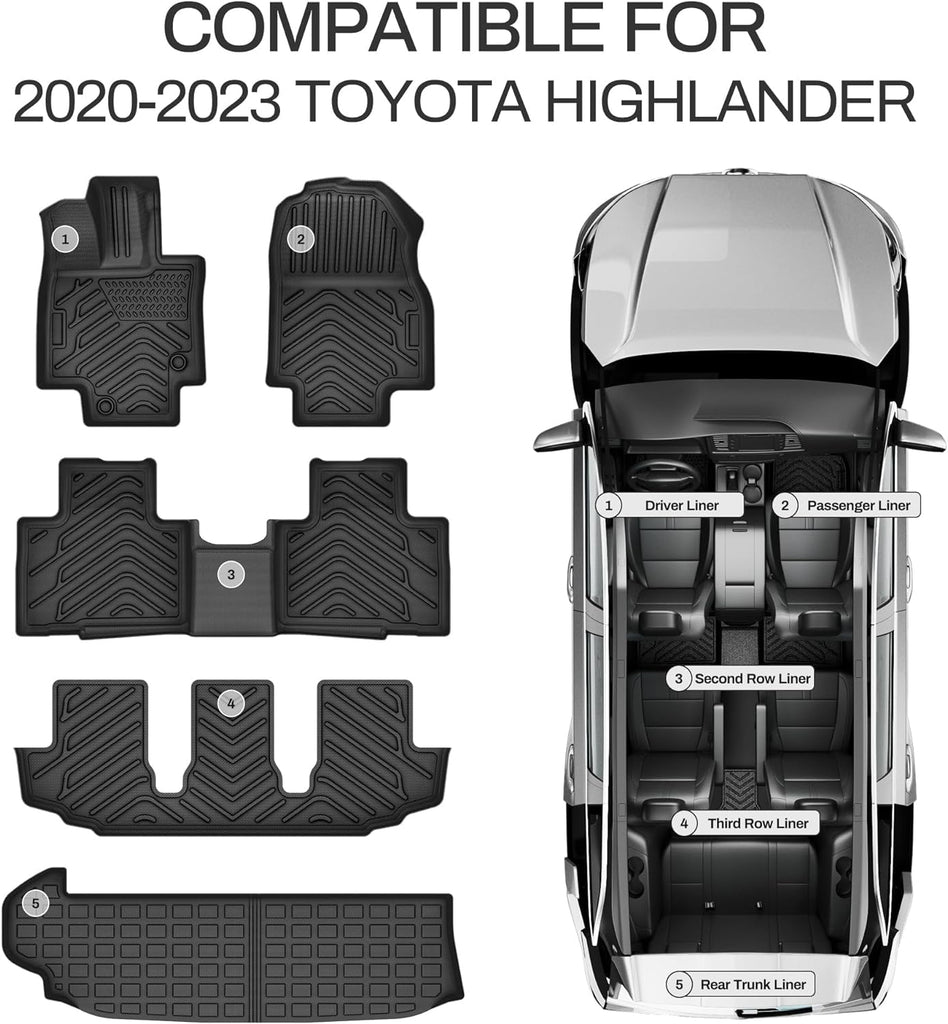 YITAMOTOR® Tapetes para Toyota Highlander 2020-2023 con consola central (no para híbrido), ajuste personalizado para Toyota Highlander tapetes y juego de forro de carga TPE impermeable accesorios para automóvil, negro