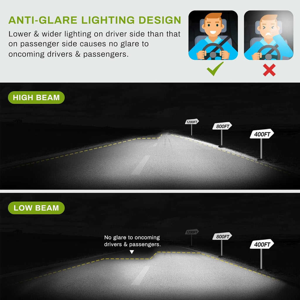 YITAMOTOR® Headlight Assembly Compatible with 2005-2006 Tundra Double/Crew Cab 2005 2006 2007 Sequoia Chrome Housing Clear Lens Clear Reflector (Not suitable for Regular Cab and Assess Cab)