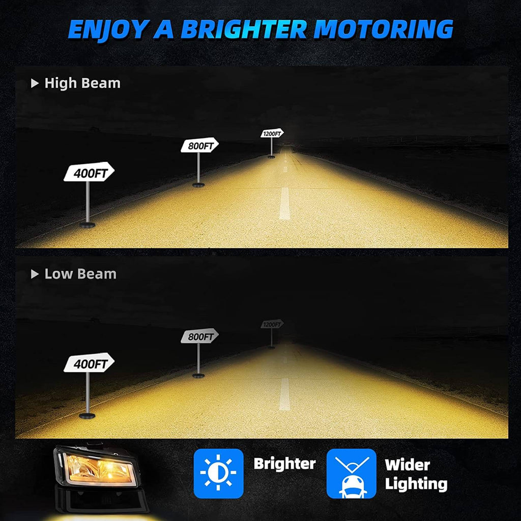 YITAMOTOR® LED DRL 2003-2006 Chevy Silverado Headlights