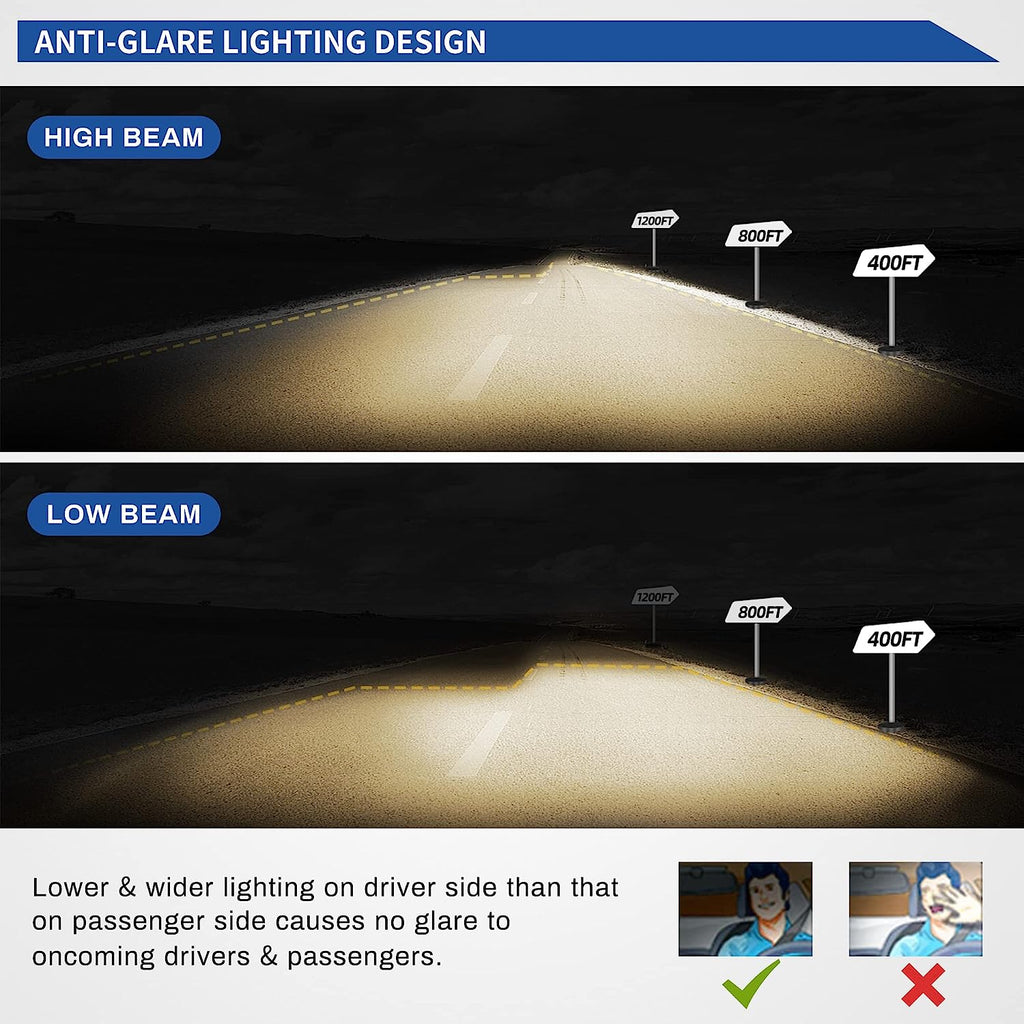 YITAMOTOR® Front Headlights for 2006-2011 Honda Civic Sedan 4Dr Black Housing Smoke Lens