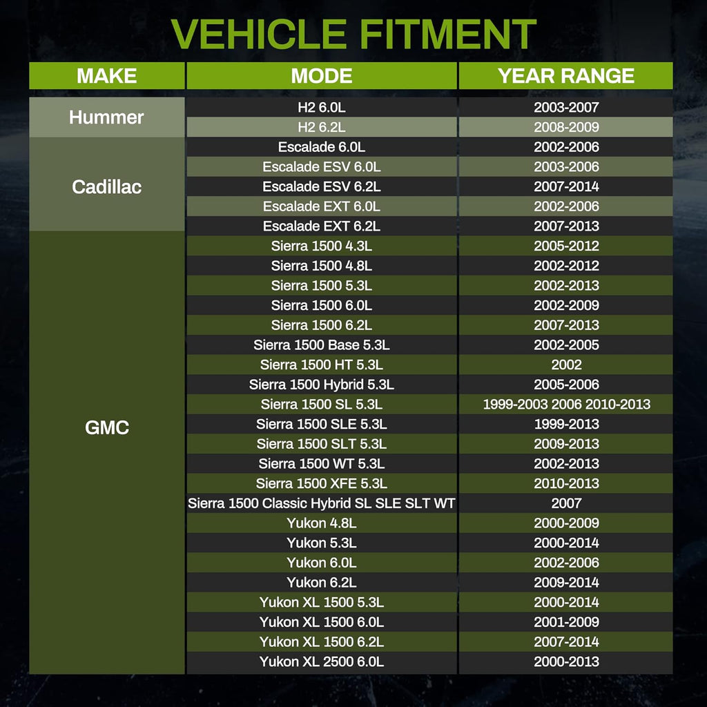 34'' Radiator Compatible with Chevy Silverado Suburban Avalanche GMC Yukon Sierra Tahoe Escalade Hummer H2 ATRD1001
