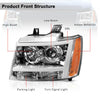 2007-2013 Chevy LED headlights front structure
