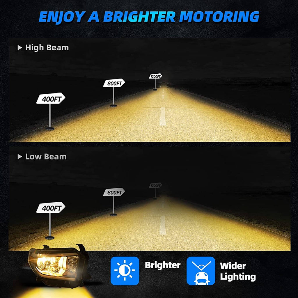 LED 2014-2021 Toyota Tundra Headlights