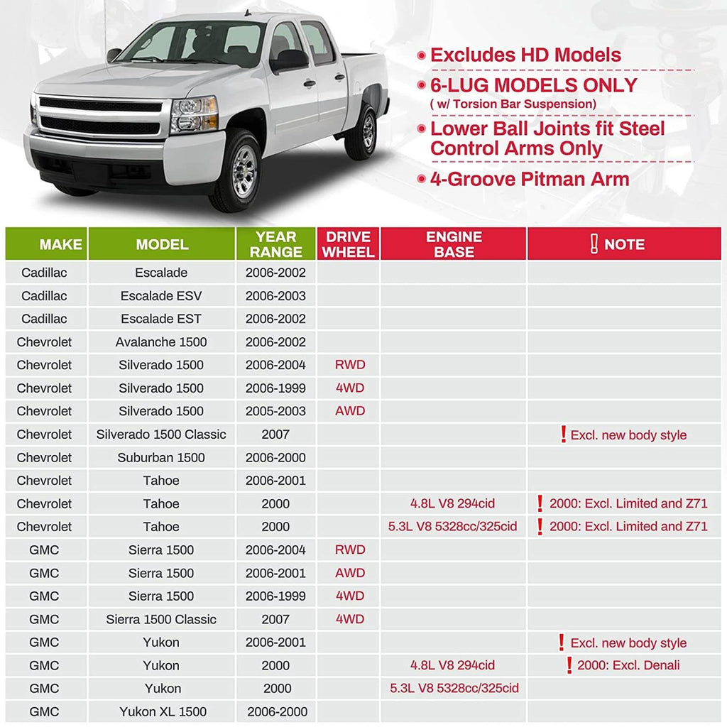 1999-2006 Chevy Silverado front suspension kit