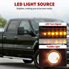 Ford-2004-2006-F150-Series-Pickup-Towing-Mirrors -LED-Light