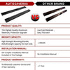 Dodge Ram Running Boards Comparison with other brand