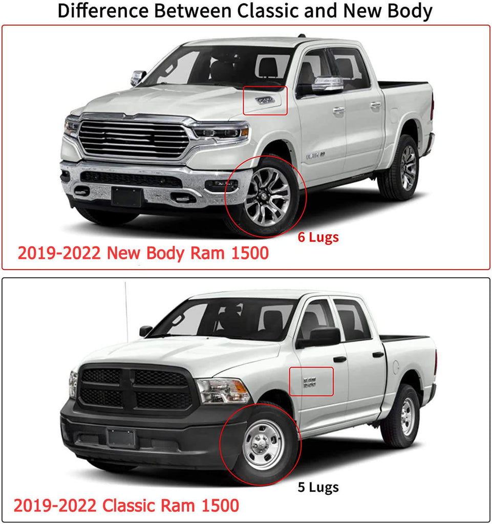 Difference between classic and new body